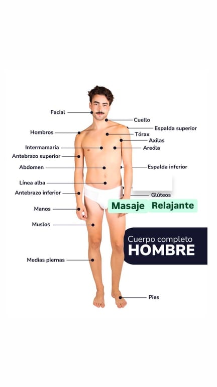 Camila Massoterapeuta - Massagem Relaxante Massagem