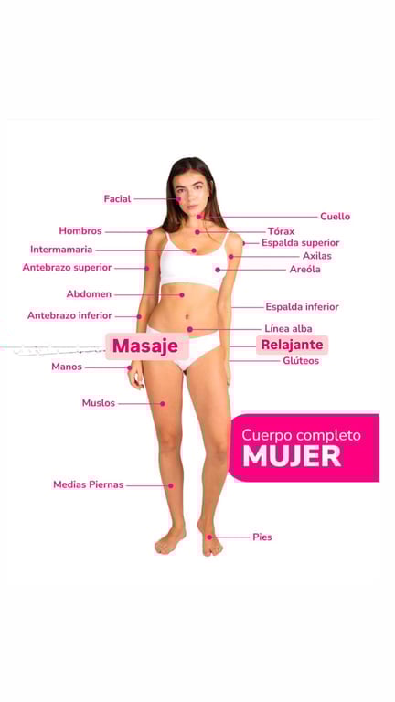 Camila Massoterapeuta - Massagem Relaxante Massagem