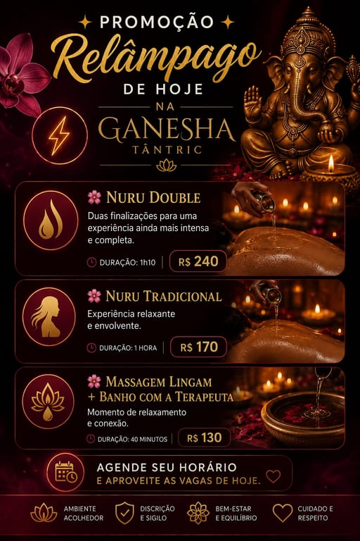 Ganesha tantric